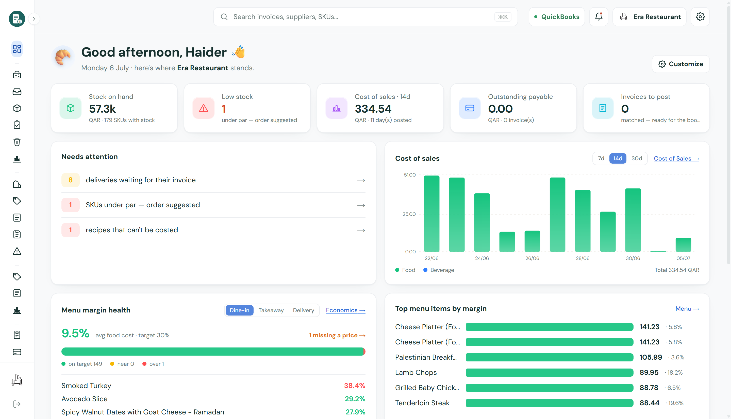 MenuKeep product dashboard