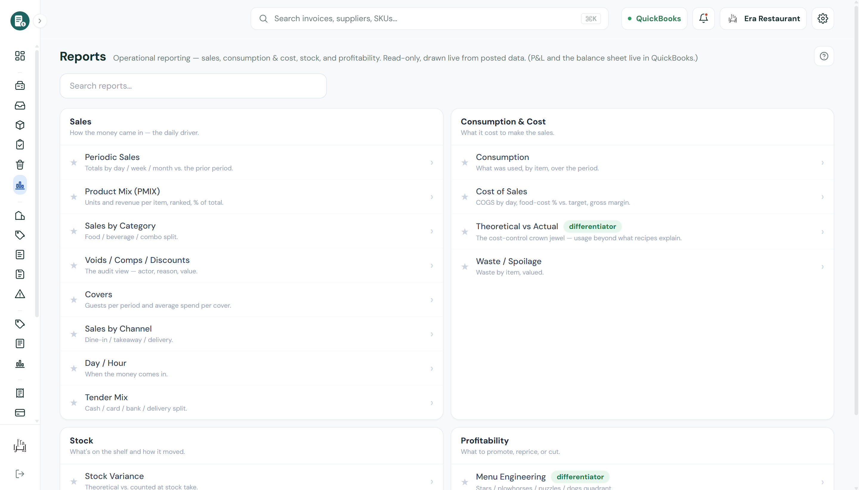 MenuKeep operational reports